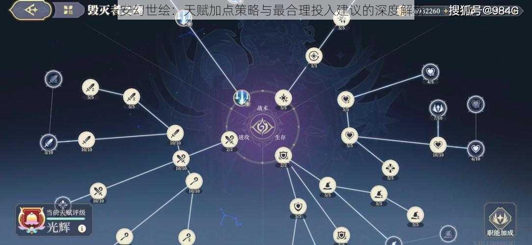 长安幻世绘：天赋加点策略与最合理投入建议的深度解析