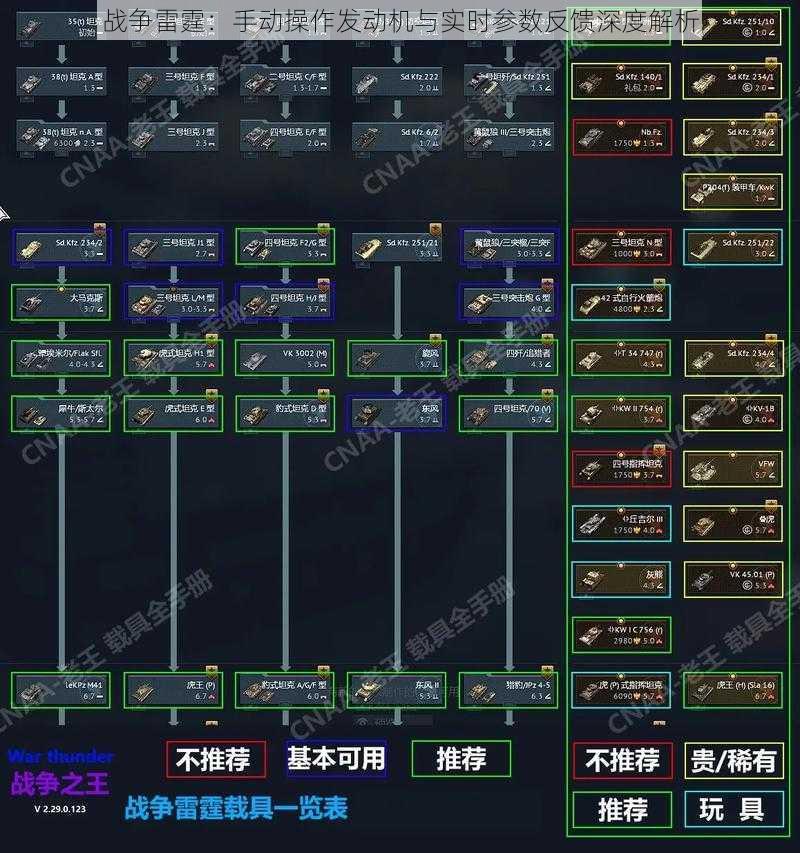 战争雷霆：手动操作发动机与实时参数反馈深度解析