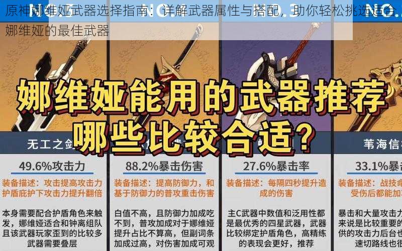 原神娜维娅武器选择指南：详解武器属性与搭配，助你轻松挑选适合娜维娅的最佳武器